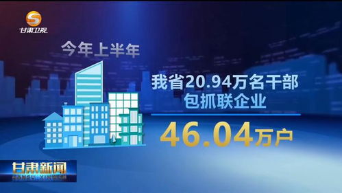 甘肅新聞 做優營商環境軟實力，做強服務企業硬支撐，以項目策劃與公關服務助推區域發展