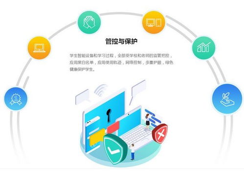 讀書郎智慧課堂桌面版 互聯(lián)網(wǎng)接入與服務(wù)體系解析